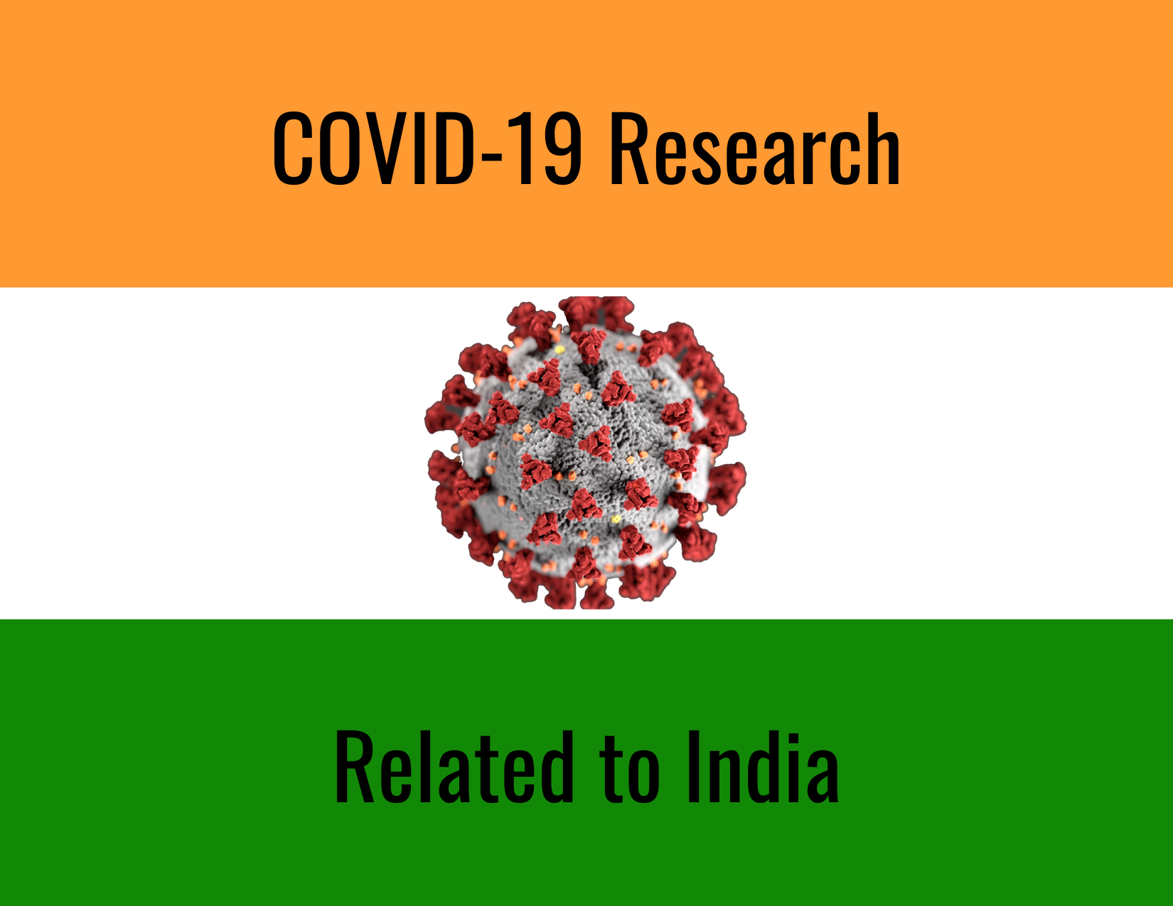 research paper on impact of covid 19 in india